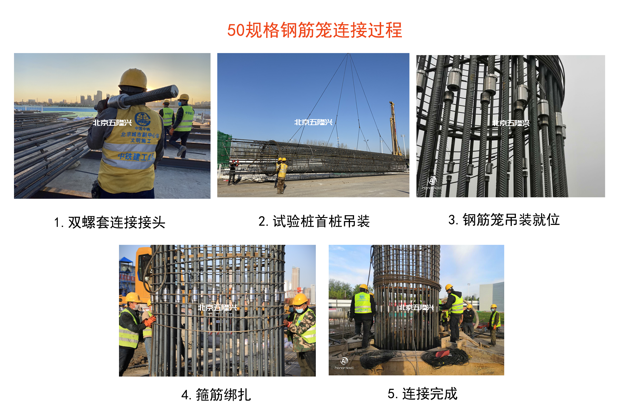 WL雙螺套技術(shù)在高鐵工程中特大橋、隧道施工中的應(yīng)用插圖1